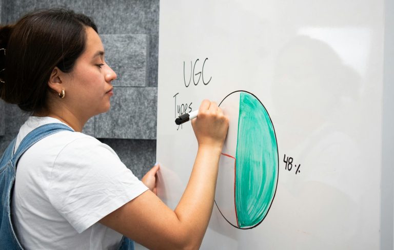 Adult woman draws a pie chart on a whiteboard in an office setting, illustrating UGC types.