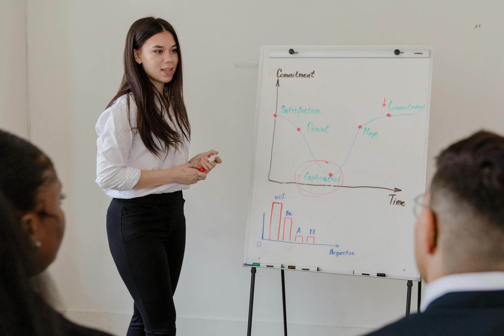 Businesswoman presenting graphs to an attentive audience in a meeting room.